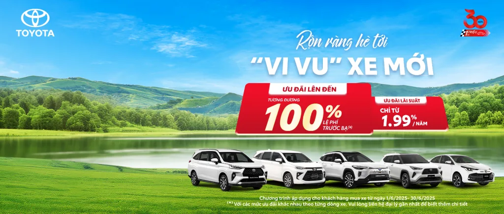 Toyota Veloz Cross 2025 – Sự Lựa Chọn Hoàn Hảo Cho Gia Đình Hiện Đại